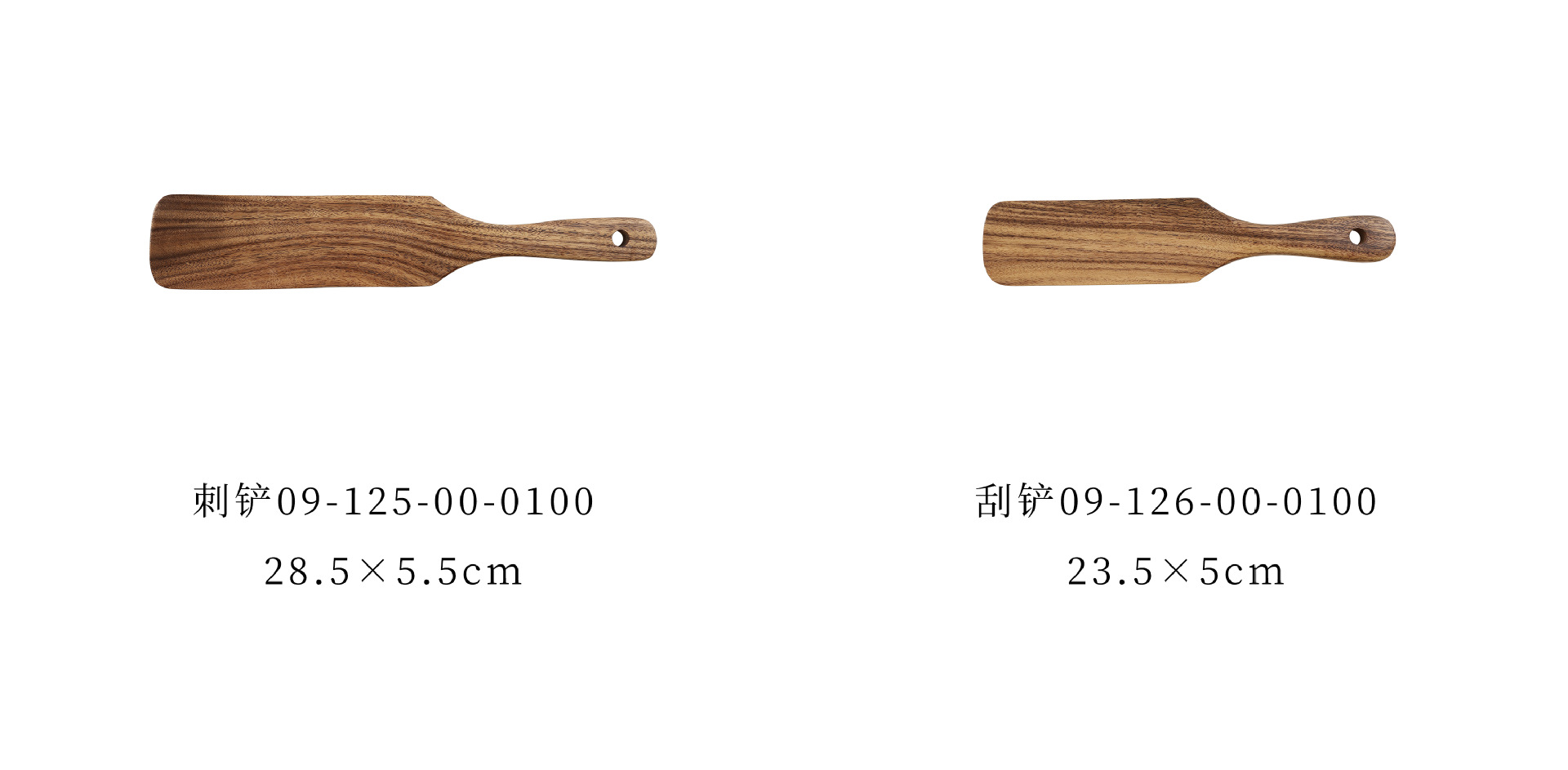 7-3 规格分类.jpg