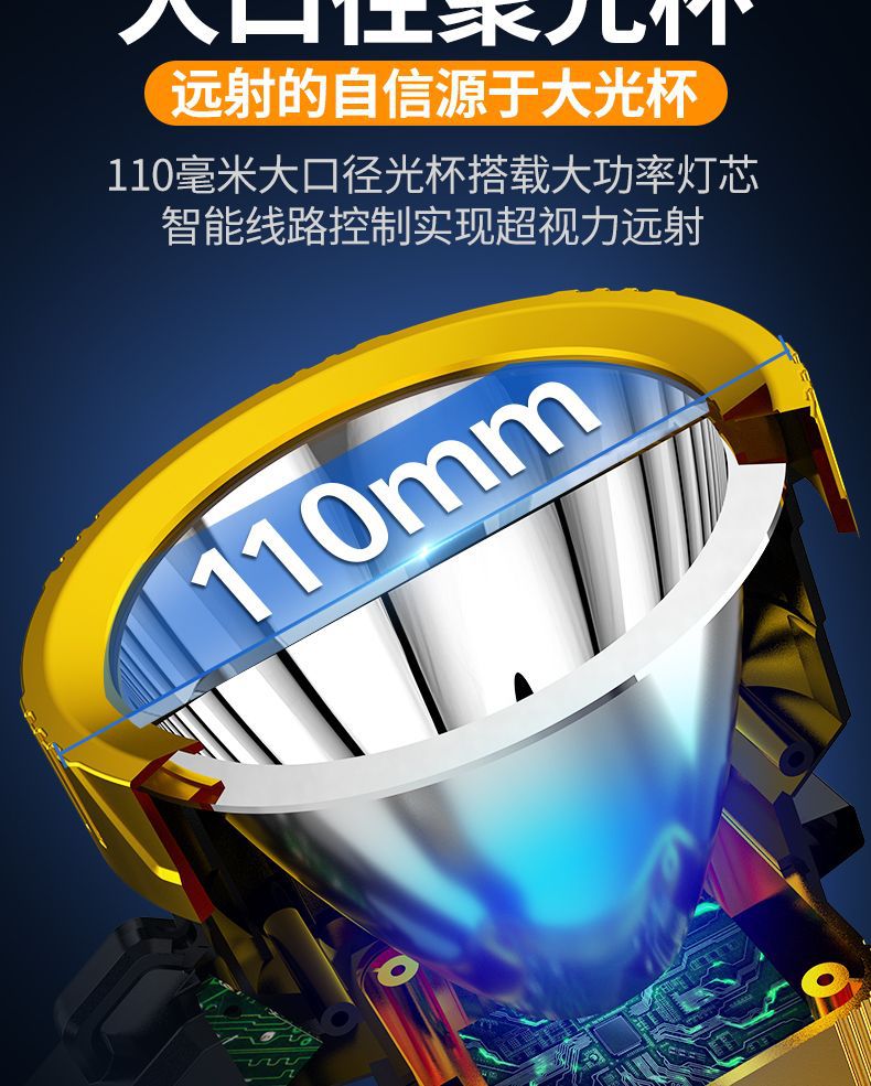 强光超亮远射