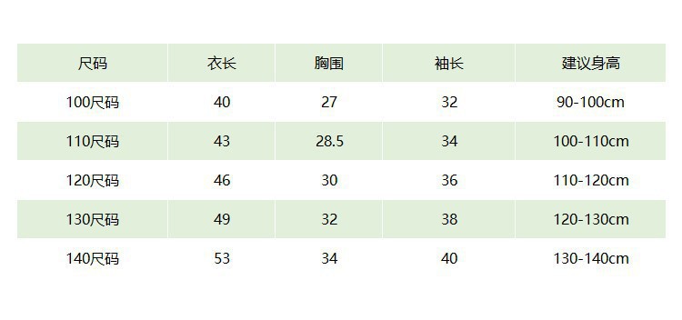 修身标准100-140