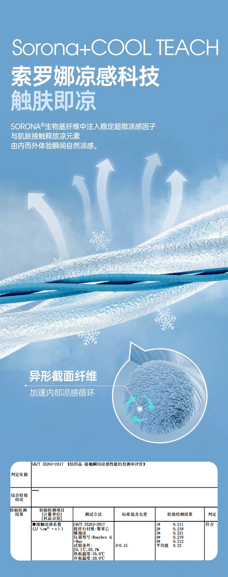 STD095款-单导防紫外线短袖款1定稿_05.jpg