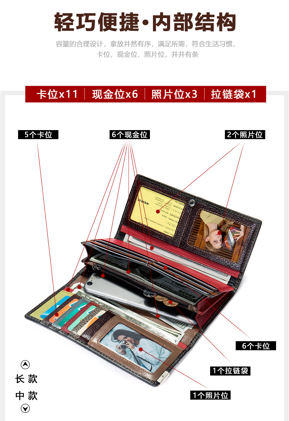 内部结构