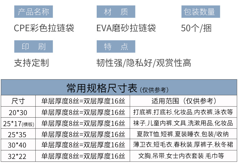 乐丰cpe拉链袋_05.jpg