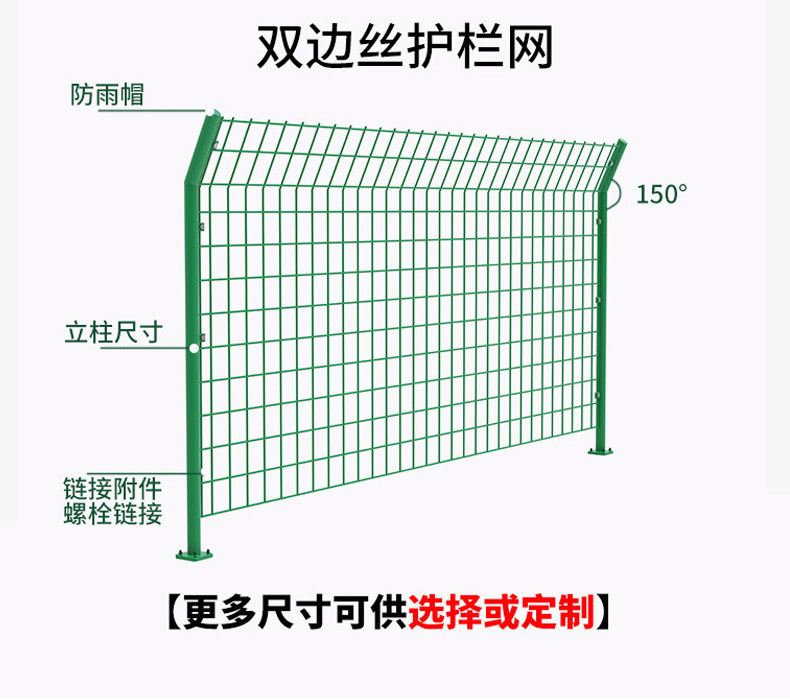 双边丝护栏详情页_04.jpg