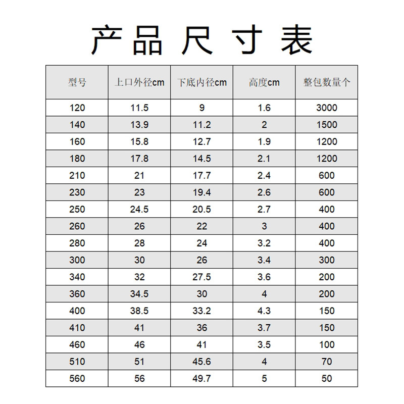 平边托盘尺寸表