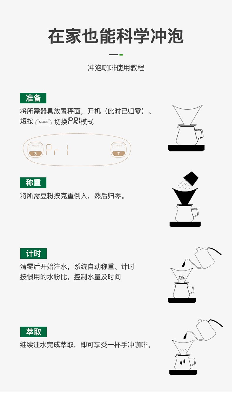 四模式咖啡电子秤详情_01.jpg