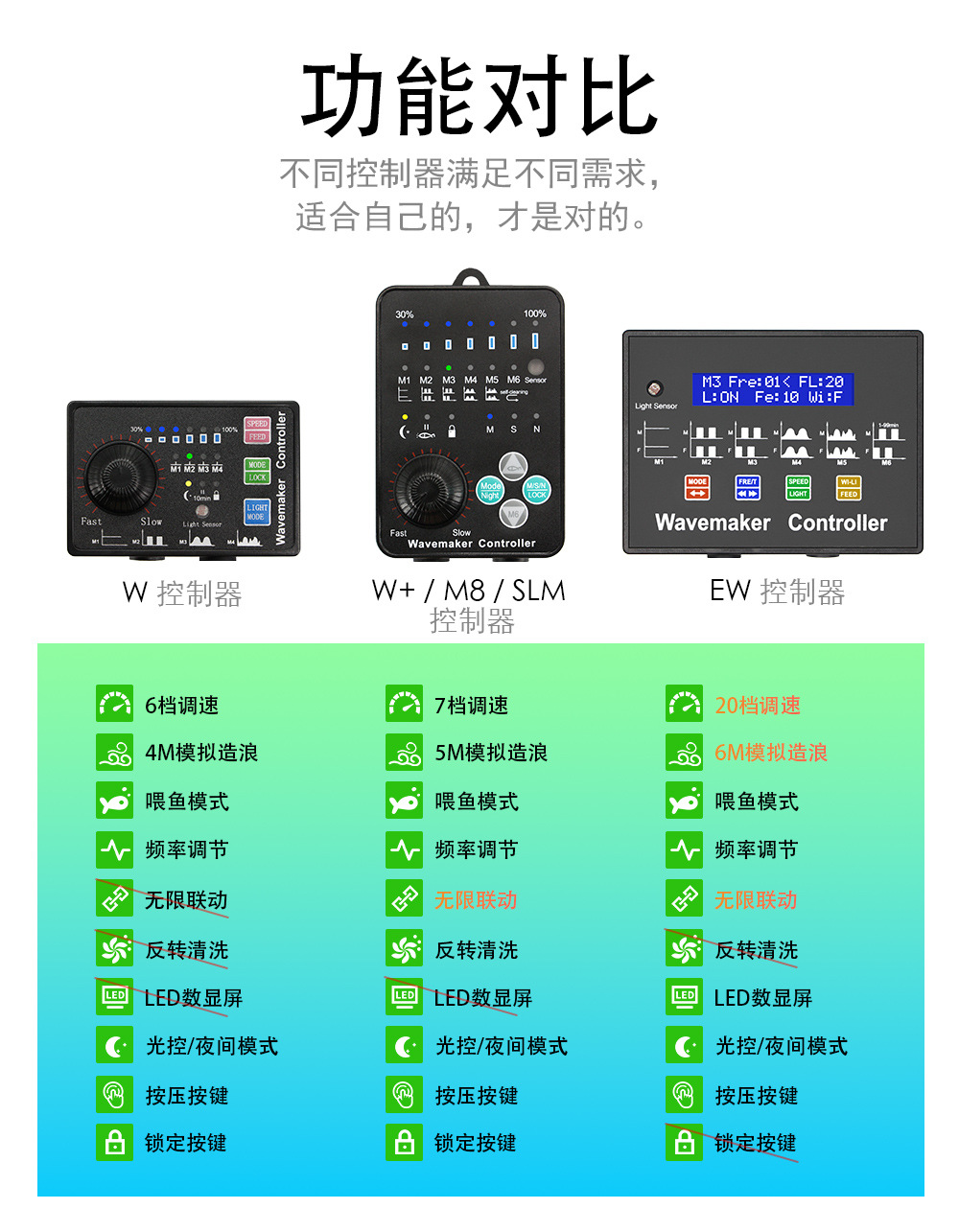 造浪泵详情 (13).jpg