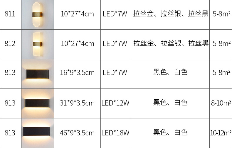 跨境现代简约北欧LED室内壁灯