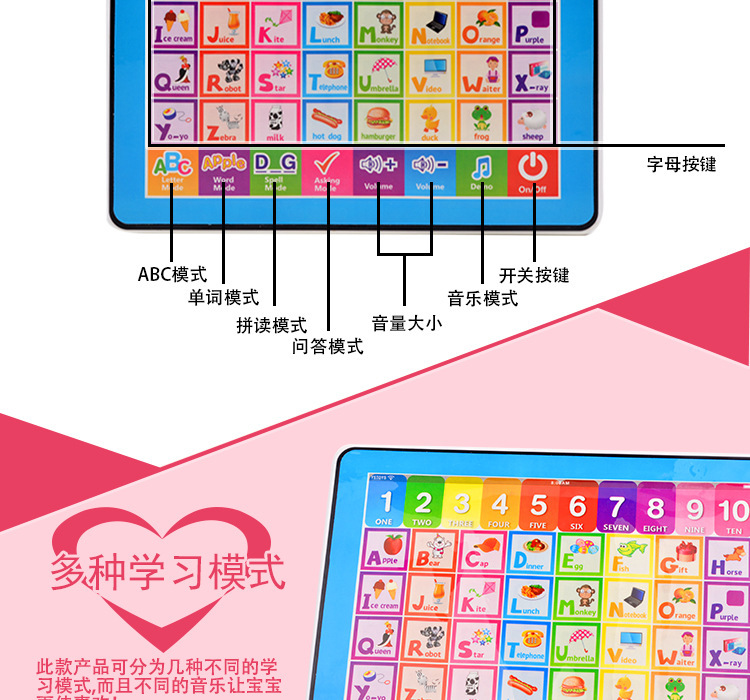 早教玩具,点读笔,点读书,学习机,学习书,点读学习书,英语学习书,语音学习书,有声电子书,学习平板,语音点读机,早教机,IPAD玩具 .jpg