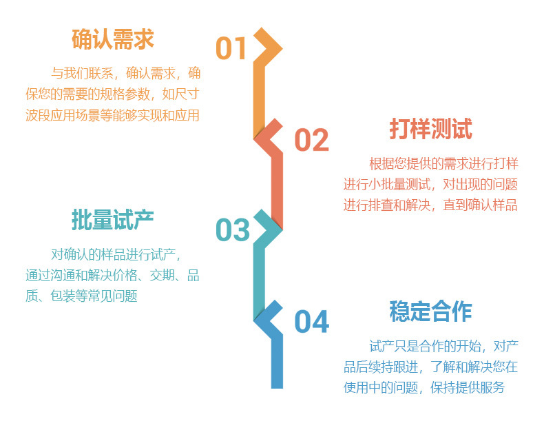 综合通用段_02.jpg