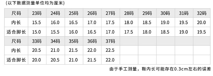 童鞋尺码