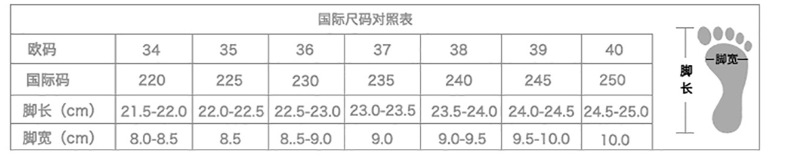 尺码表
