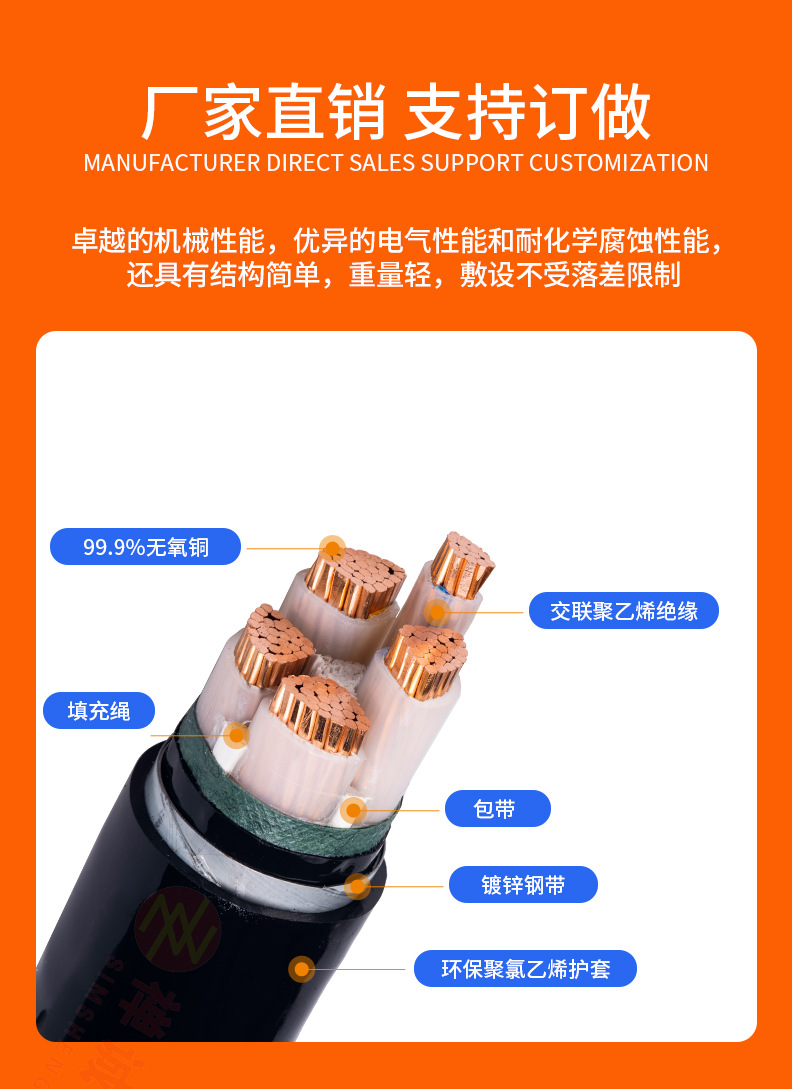 YJV22构造.jpg