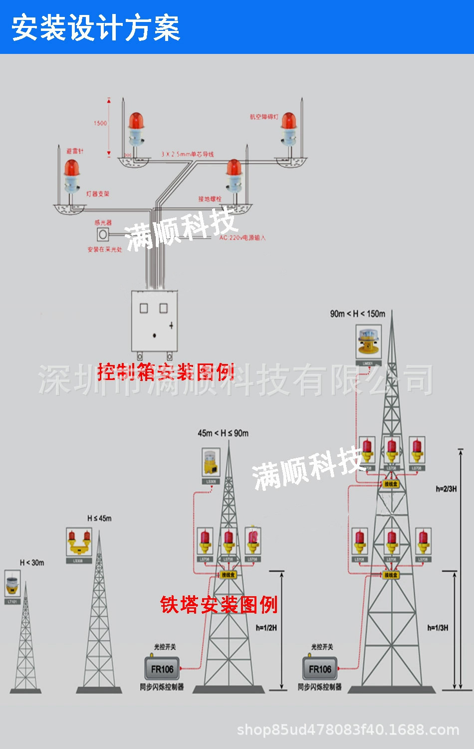 控制箱 控制障碍灯