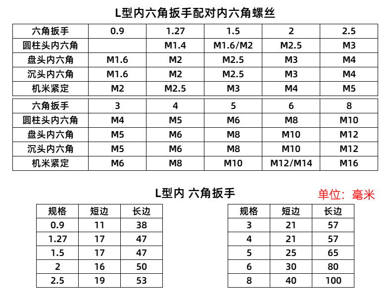 铁镀镍L型内六角扳手  (3)-2