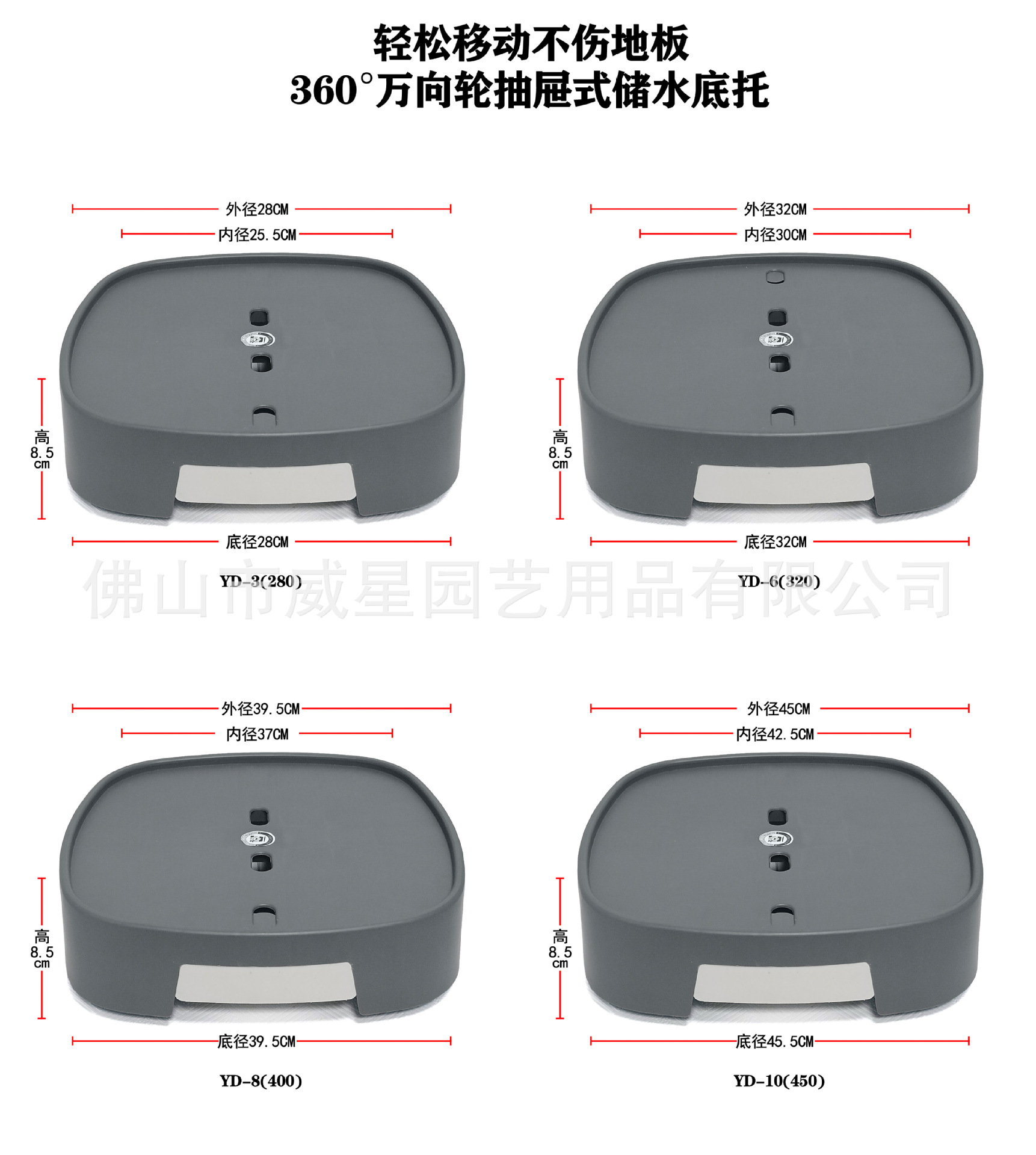 YD尺寸