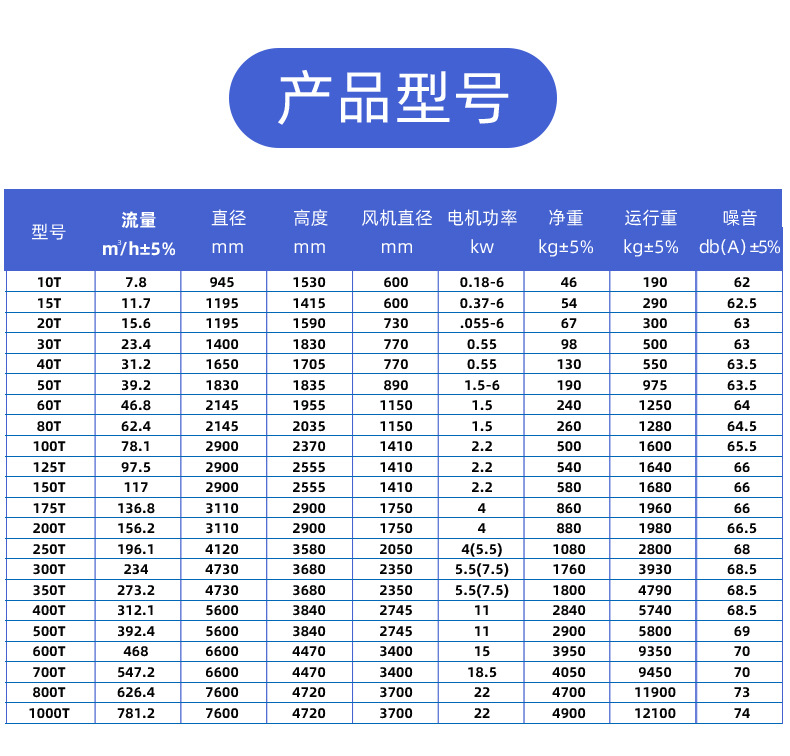 工厂展示790-清风_15