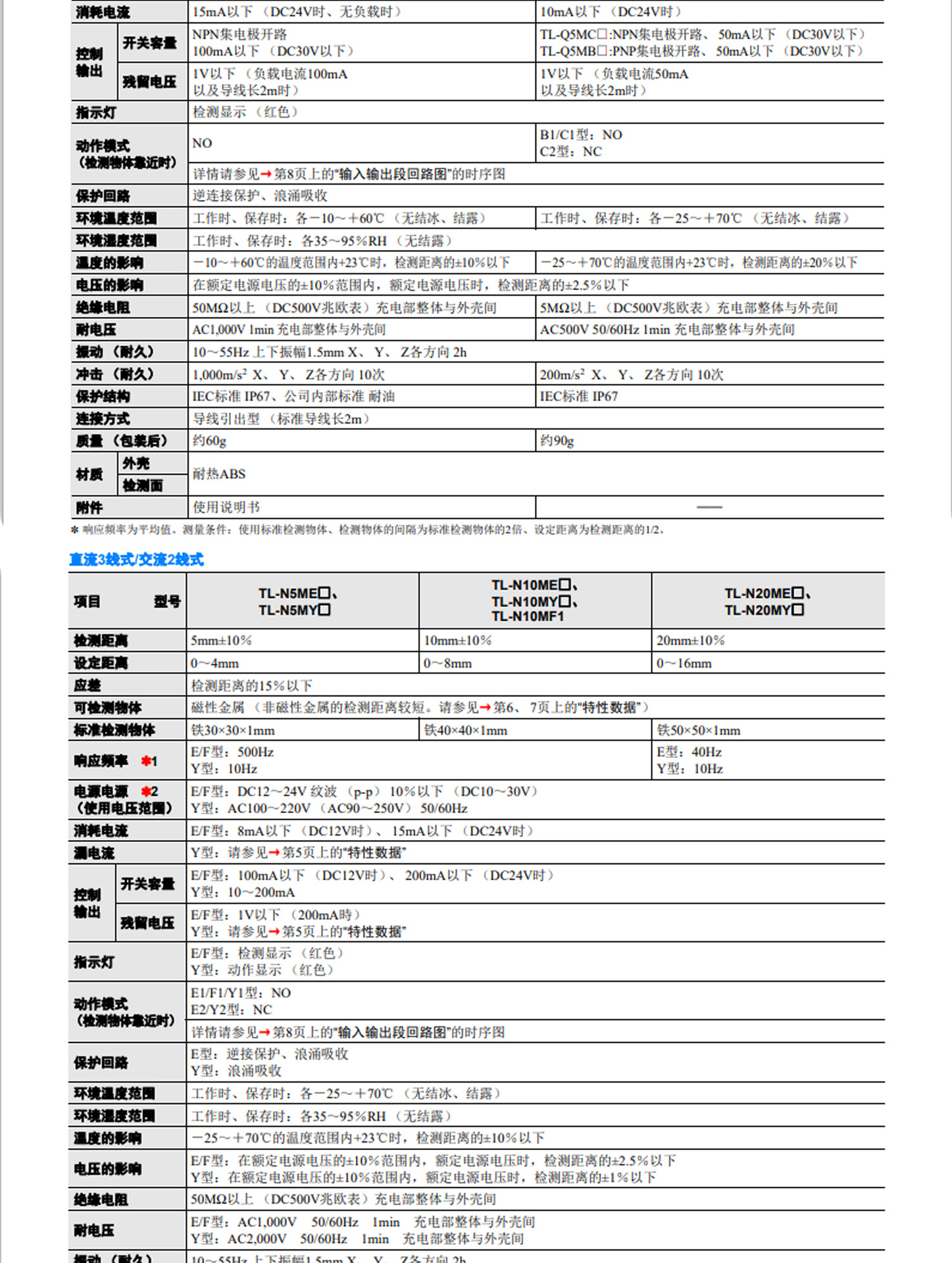 欧姆龙接近开关TL-N详情图 (3)