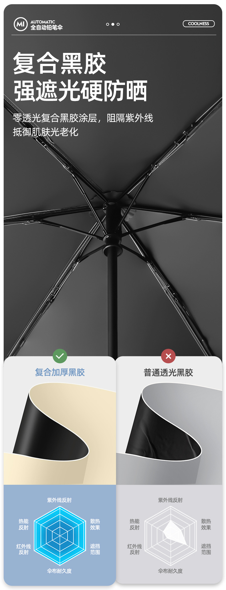 6骨自动_07.jpg