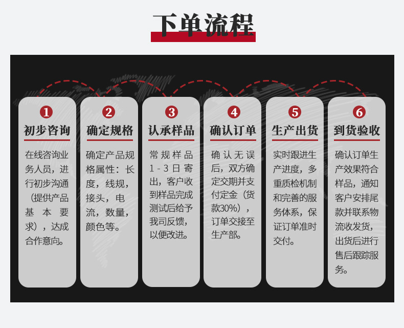 67一拖二详情页_07.jpg