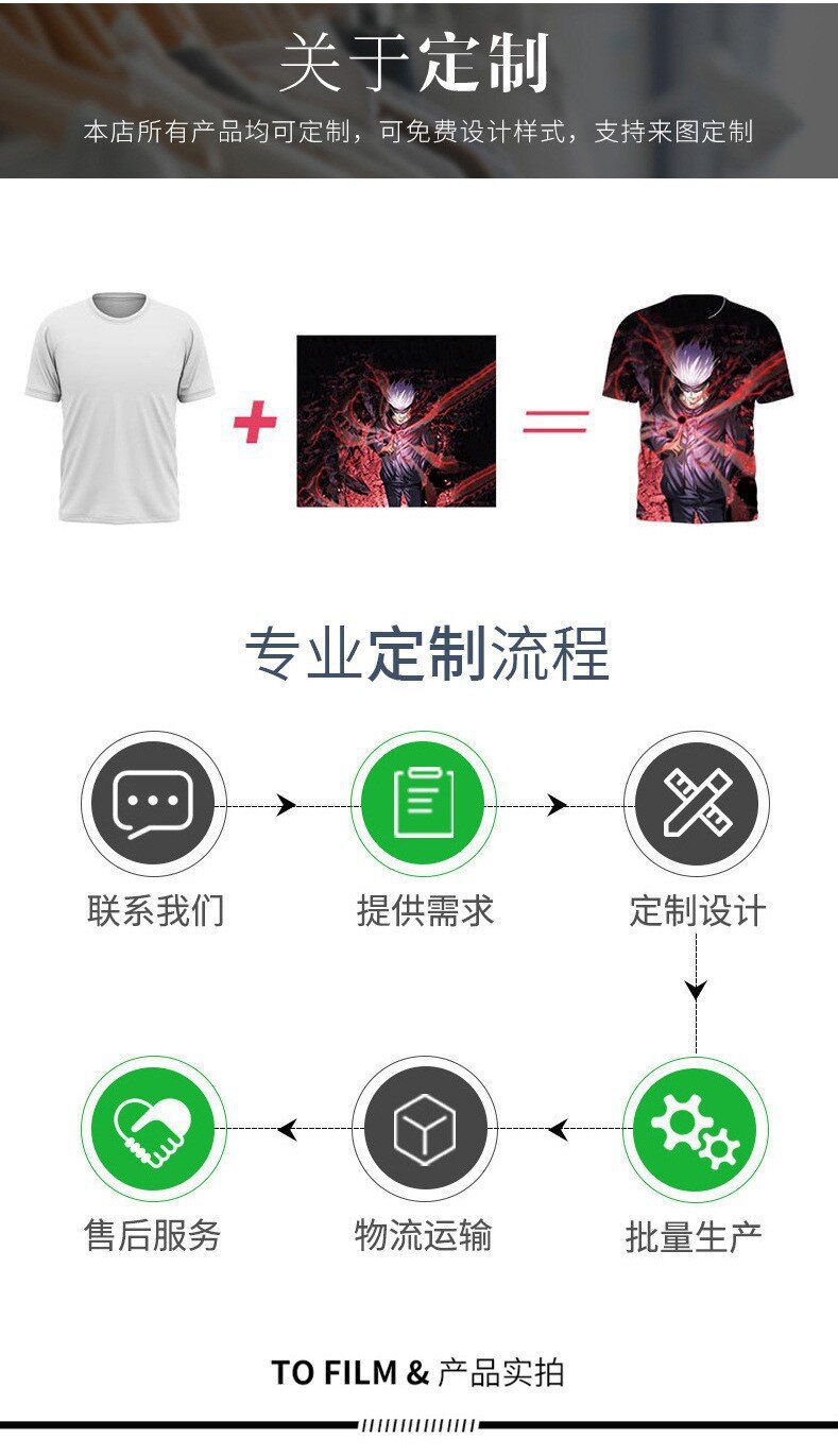 定制流程