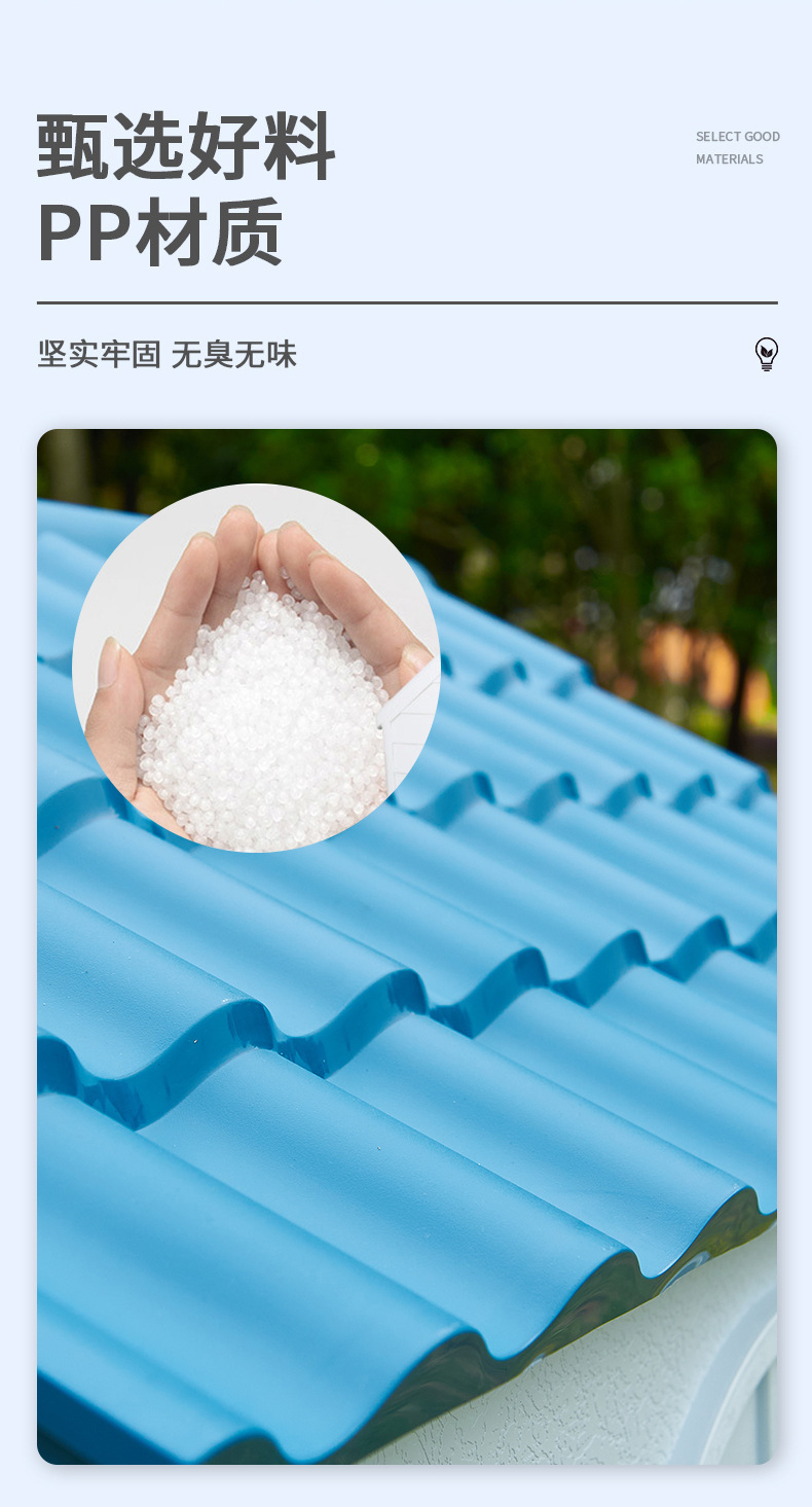 描述图3