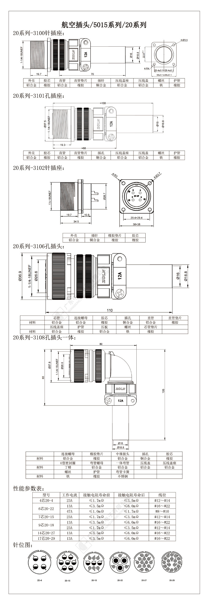 航空头-美标MS5015系列-详情页 (12).jpg