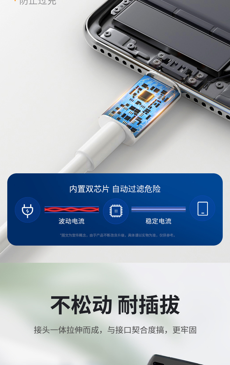 0-7A数据线详情_05