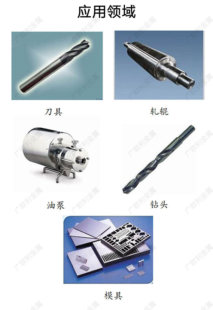 详情图产品用途水印