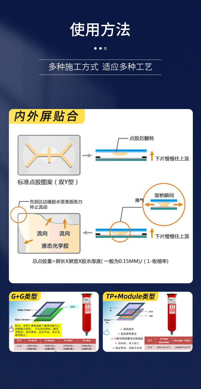 10使用方法.jpg