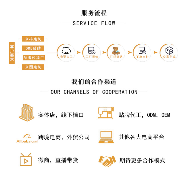 毛绒玩具一件代发