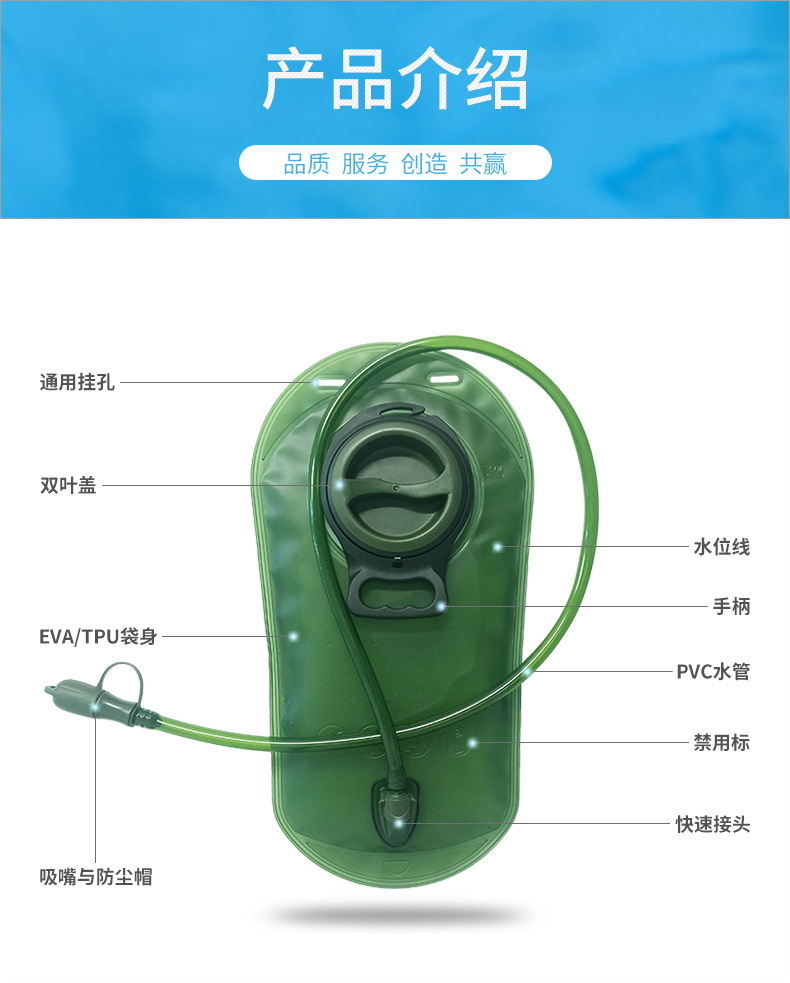 2.中英 详情页 产品介绍.JPG