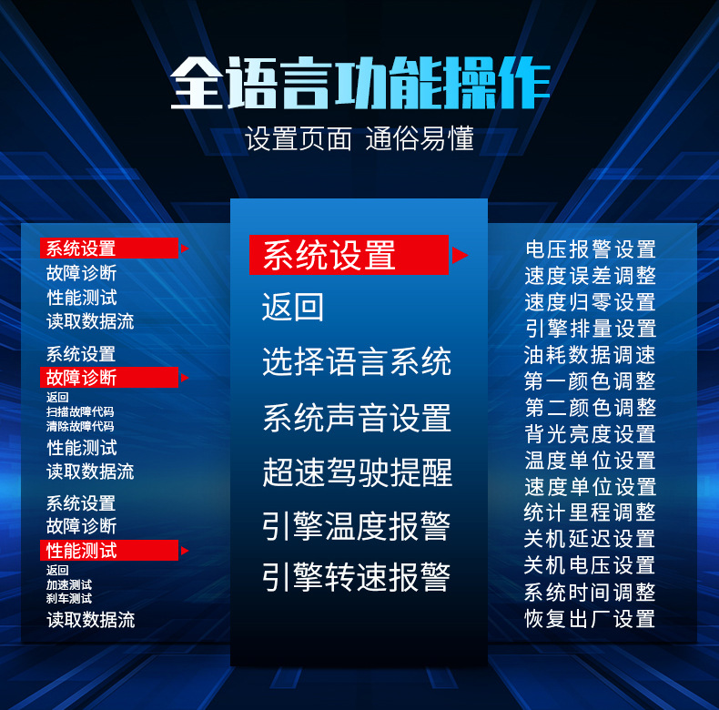 车载hud抬头显示器