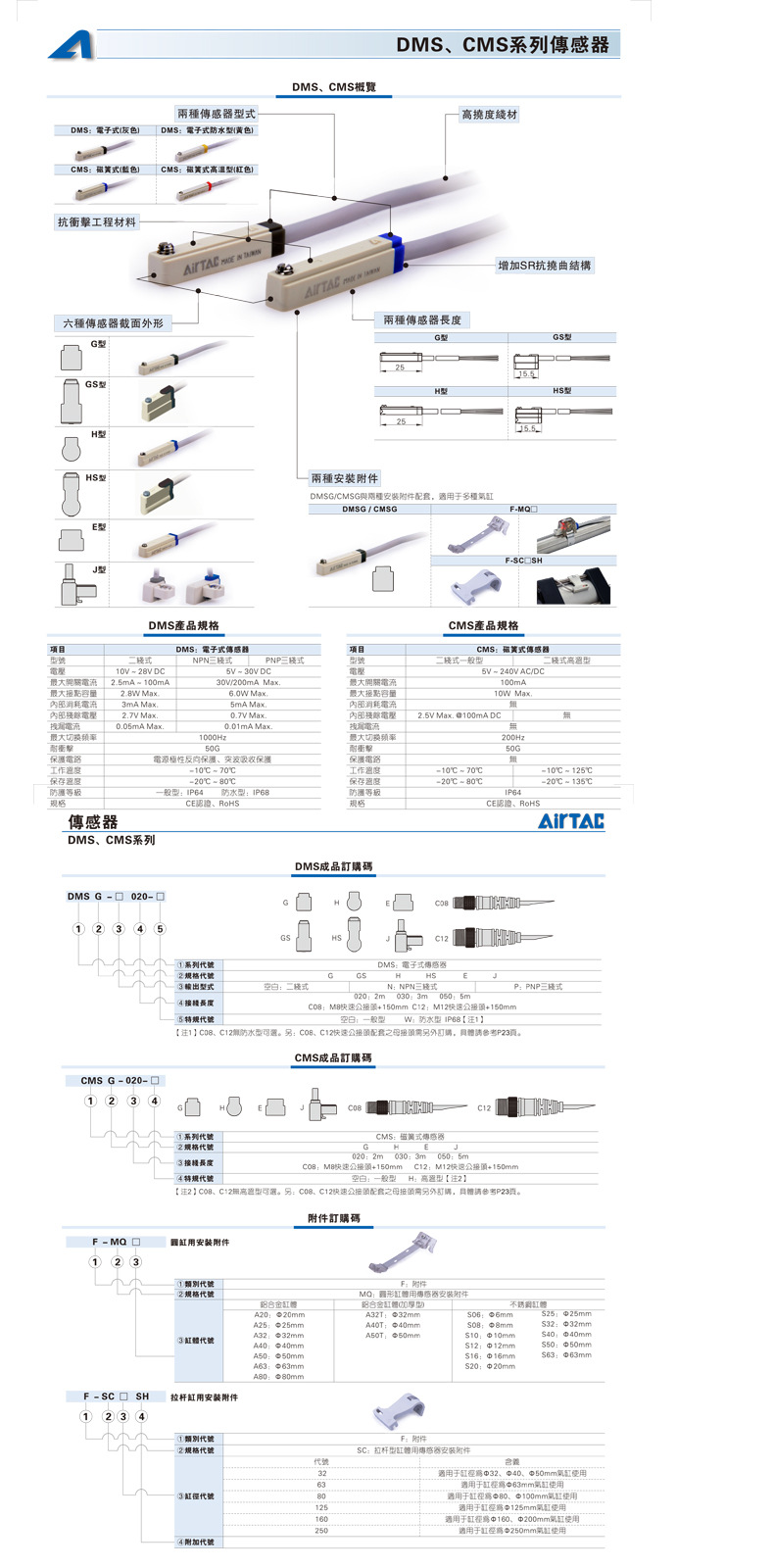 1-1.jpg?x-oss-process=image/format,png