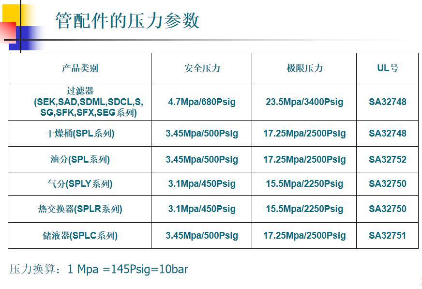 QQ截图20230522155558