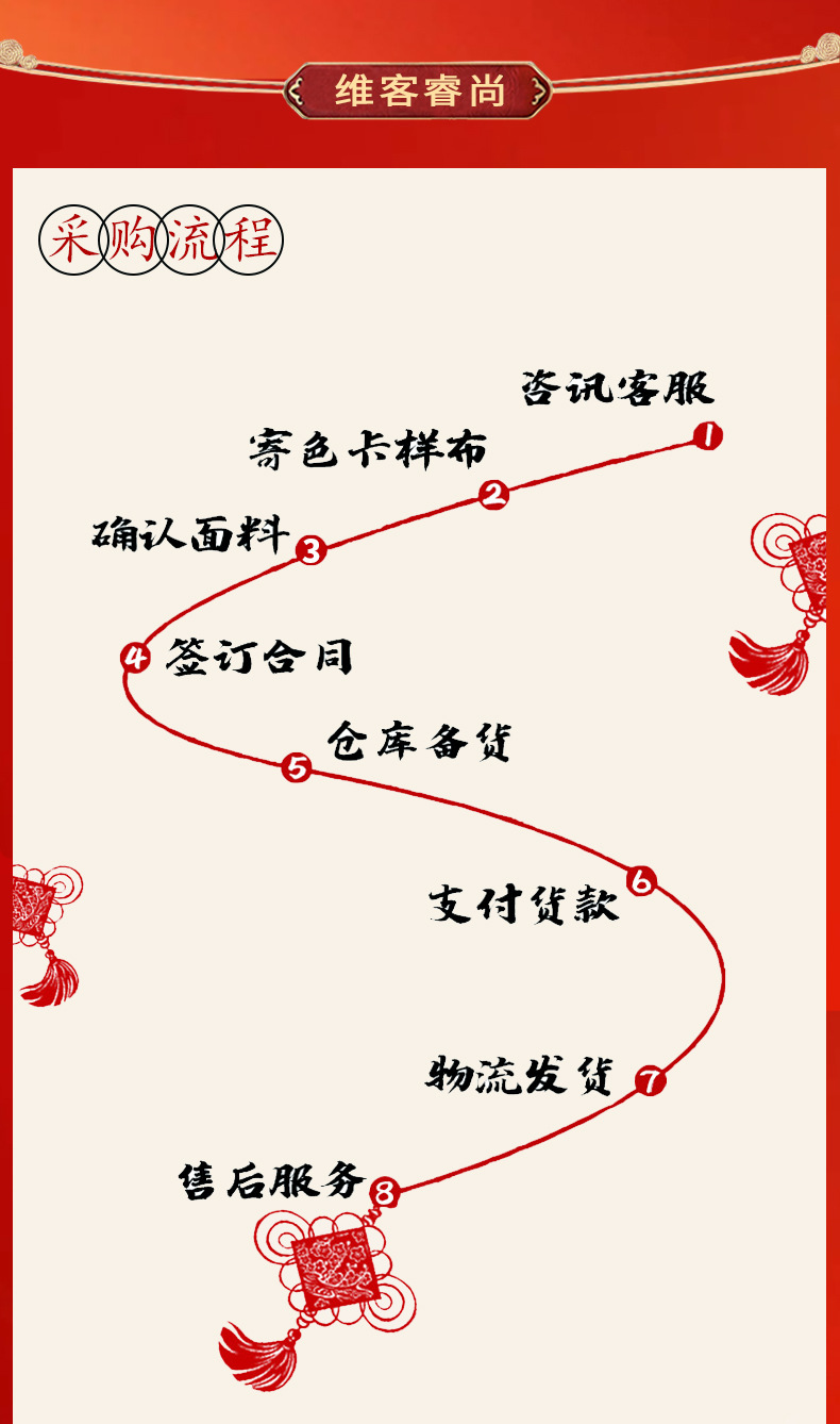 详情模版2_06