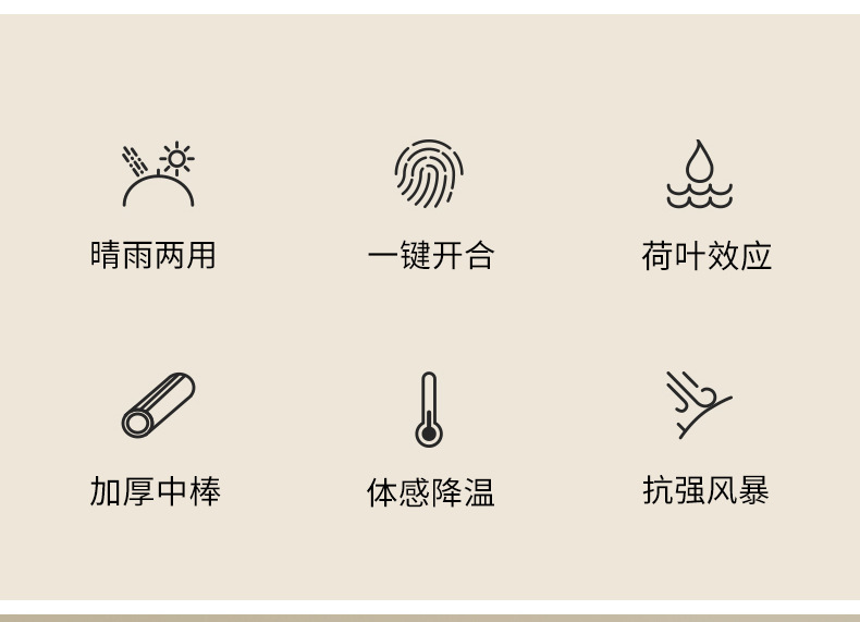 全自动雨伞