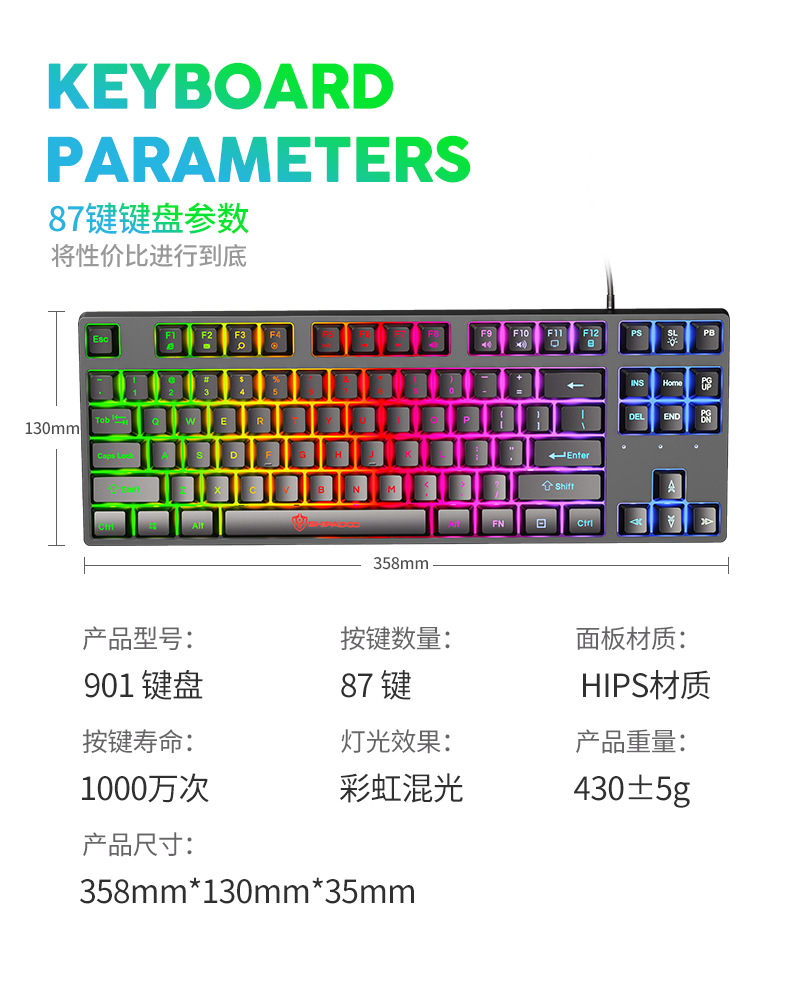 详情页20220607PM3_12