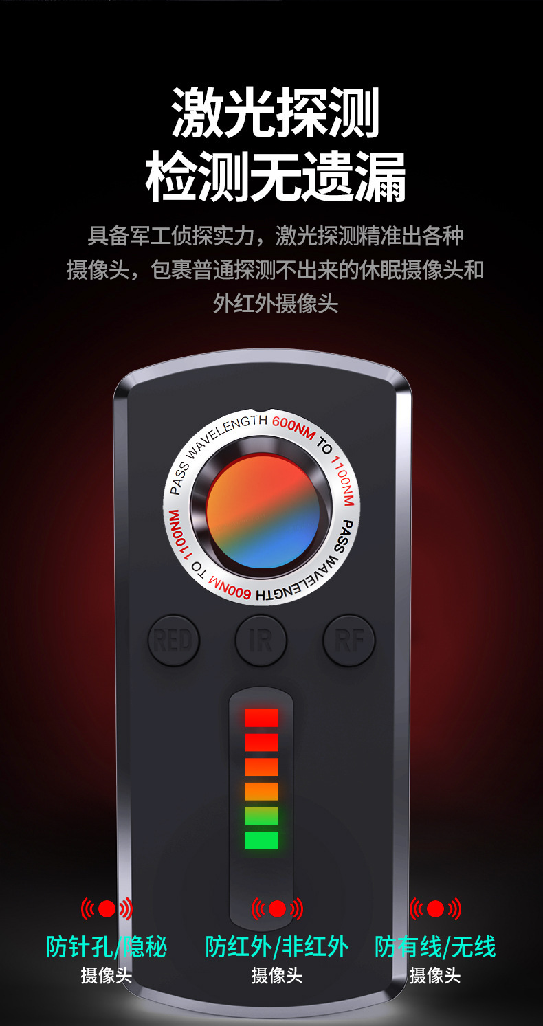 详情