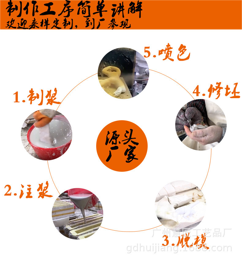工序讲解.jpg