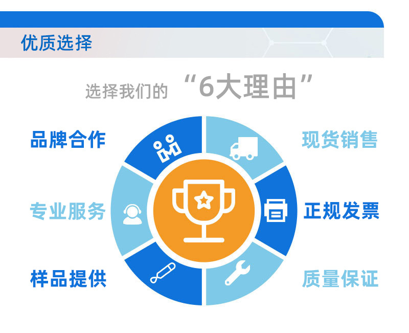 优质选择1