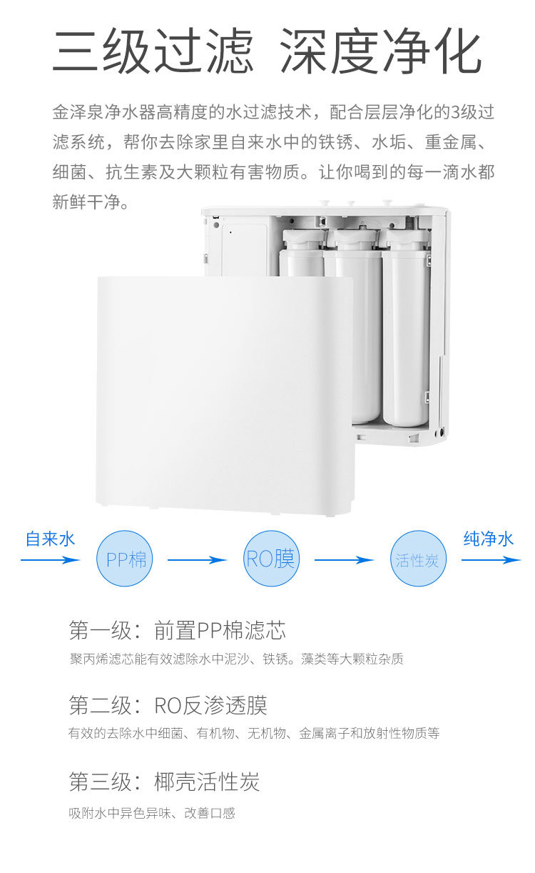 金泽泉P130三级纯水机(600加仑)-详情_08.jpg