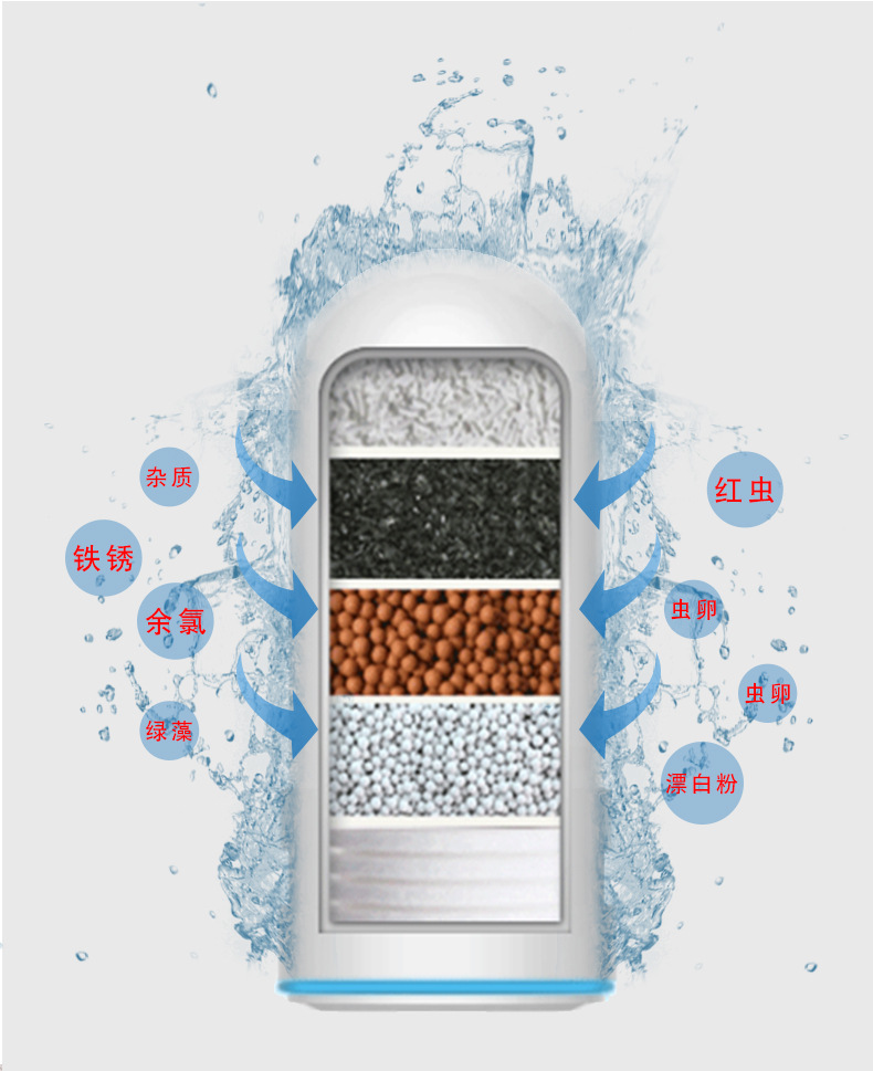 龙头净水器610_05