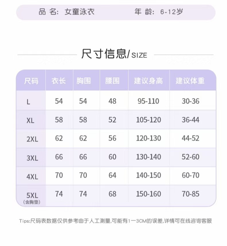 a640cb3e7936e1674163710b24eb5c
