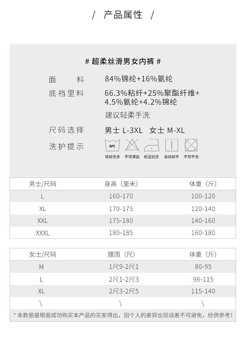 O1CN01YUyYgm1Kv5rGjobg5_!!3695