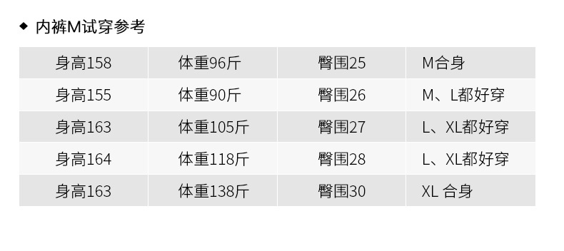内裤M-XL试穿参考