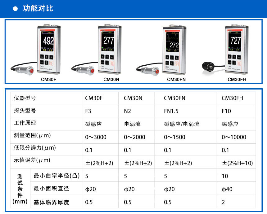 CM30详情-3.jpg