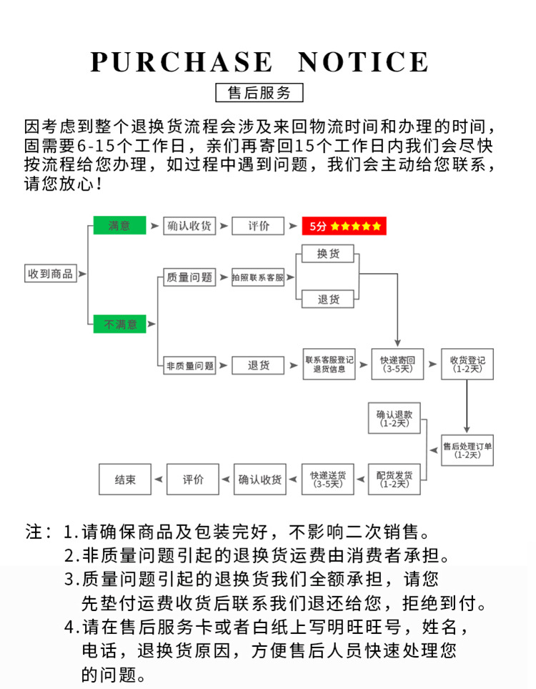 O1CN01bAAm2z25DqKdCvKpE_!!3624