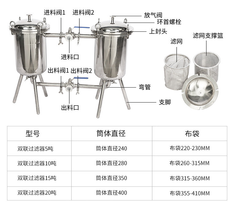 双联过滤器技术参数2.png