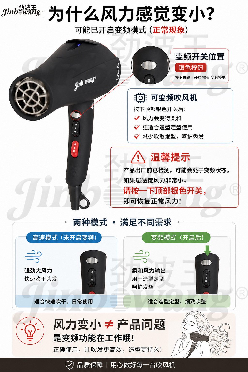 9930变频详情提示