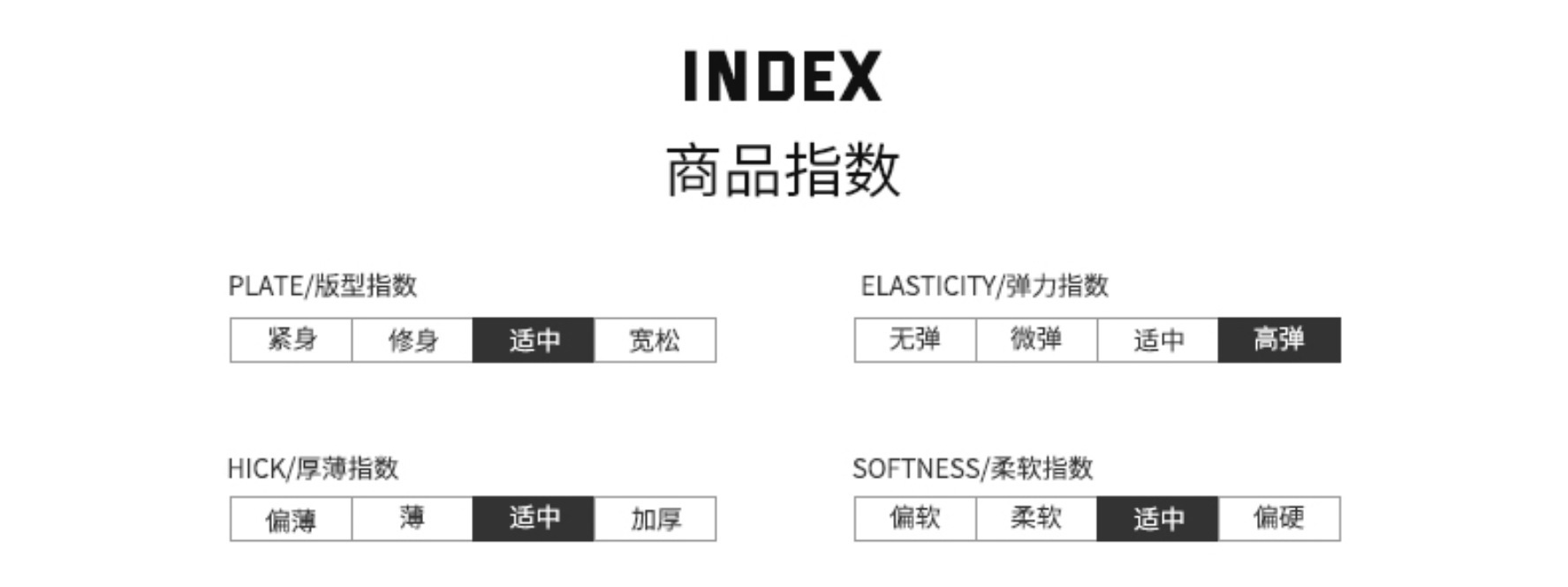 YT222 商品指数.png